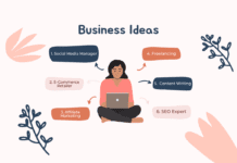 Top Online Business Ideas to Make Money in 2022  Top Online Business Ideas Make Money for 2021 profitable business ideas for you Make Money Online Easily Earn Money - thebrittech.com