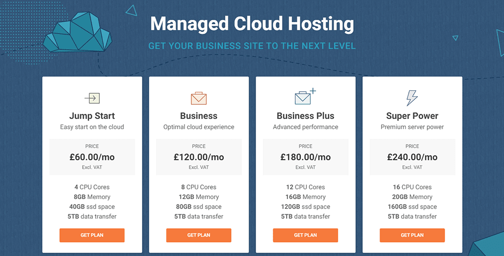 Managed Cloud Hosting SiteGround Web Hosting Plans and Reviews 2022 Make Money Online Easily Earn Money