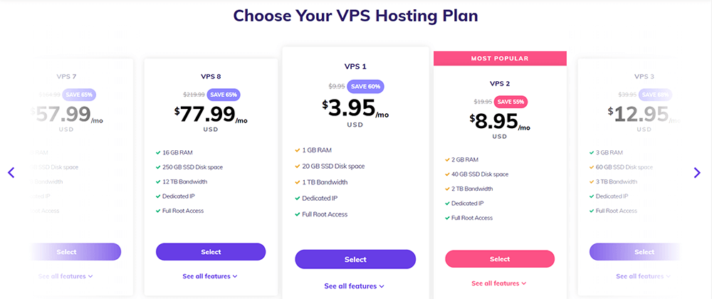 Cheap cloud VPS Hosting Hostinger Hosting Plans Review 2022 Make Money Online Easily Earn Money