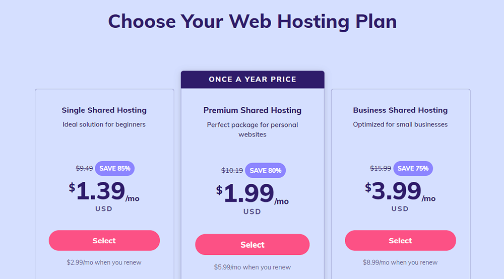 Web Hosting Plan Hostinger Hosting Plans Review 2022 Make Money Online Easily Earn Money