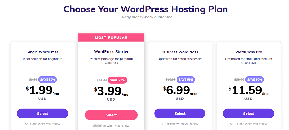 WordPress Hosting Plan 30-day money-back guarantee Hostinger Hosting Plans Review 2022 Make Money Online Easily Earn Money