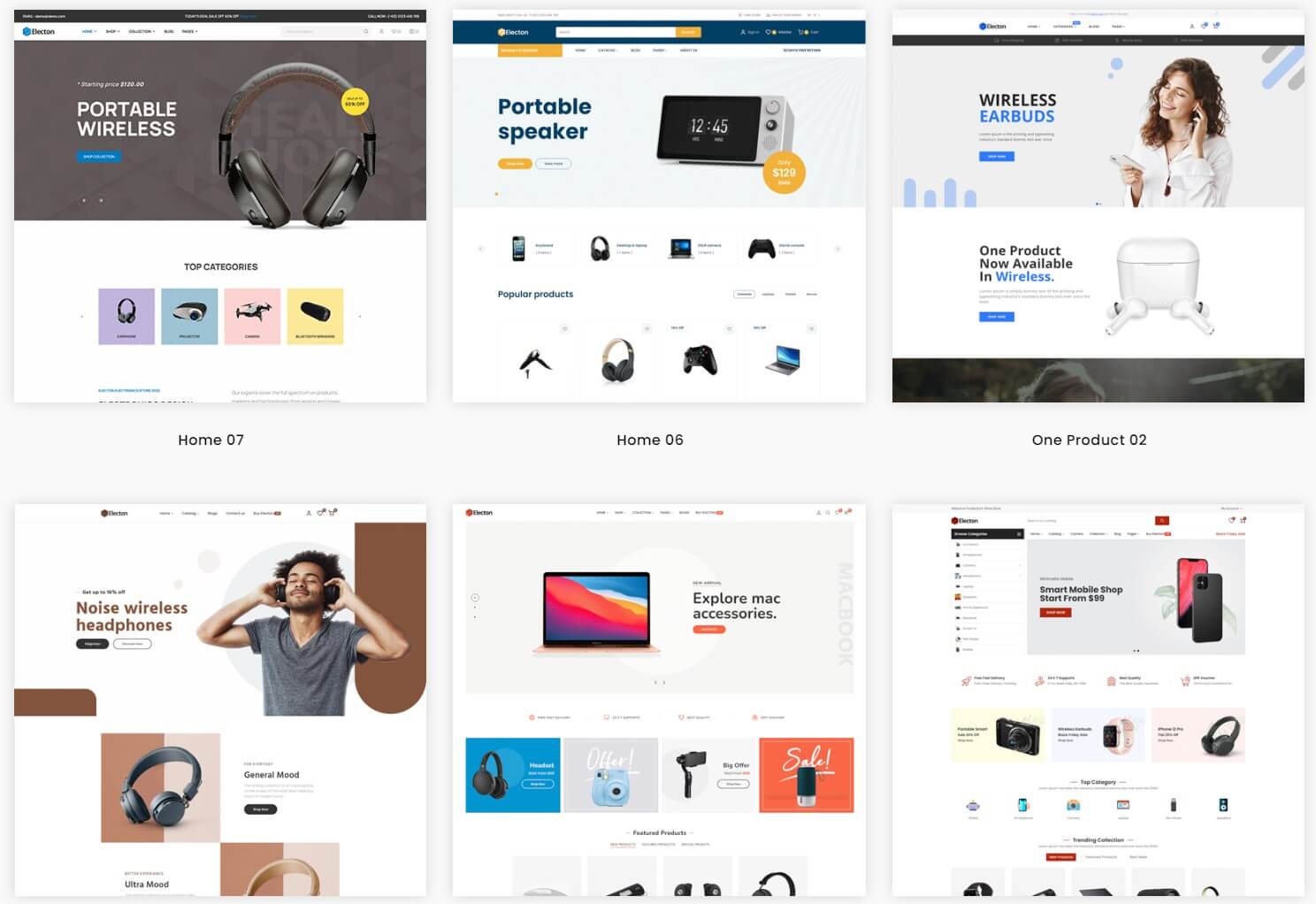 Best Shopify Themes for Single Product Store | Theme Review