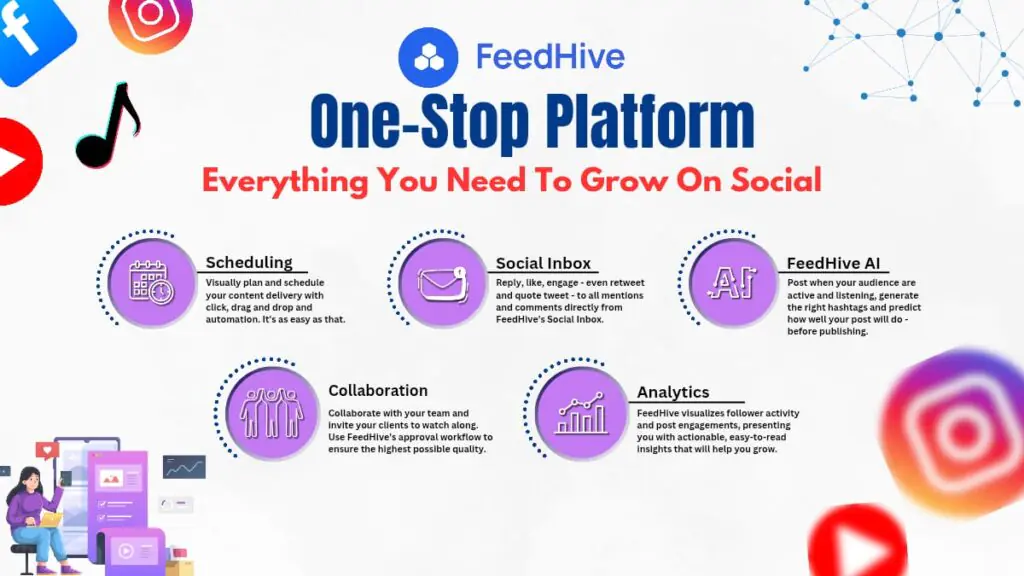 Best AI Social Media Marketing Platform FeedHive Offered Solutions.